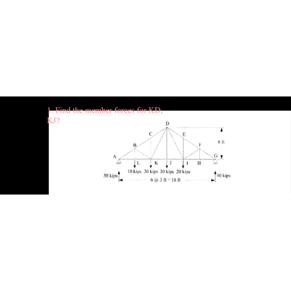 Find the member force for KD and KJ show all work