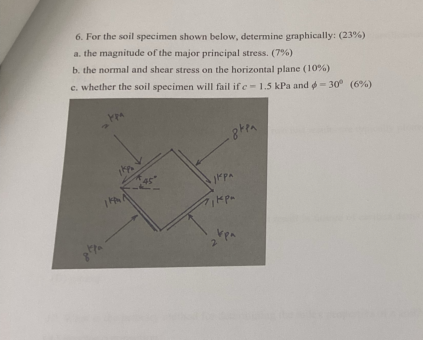 For the soil specimen shown below, determine