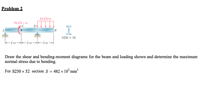 Problem 2 Draw the shear and bending - moment