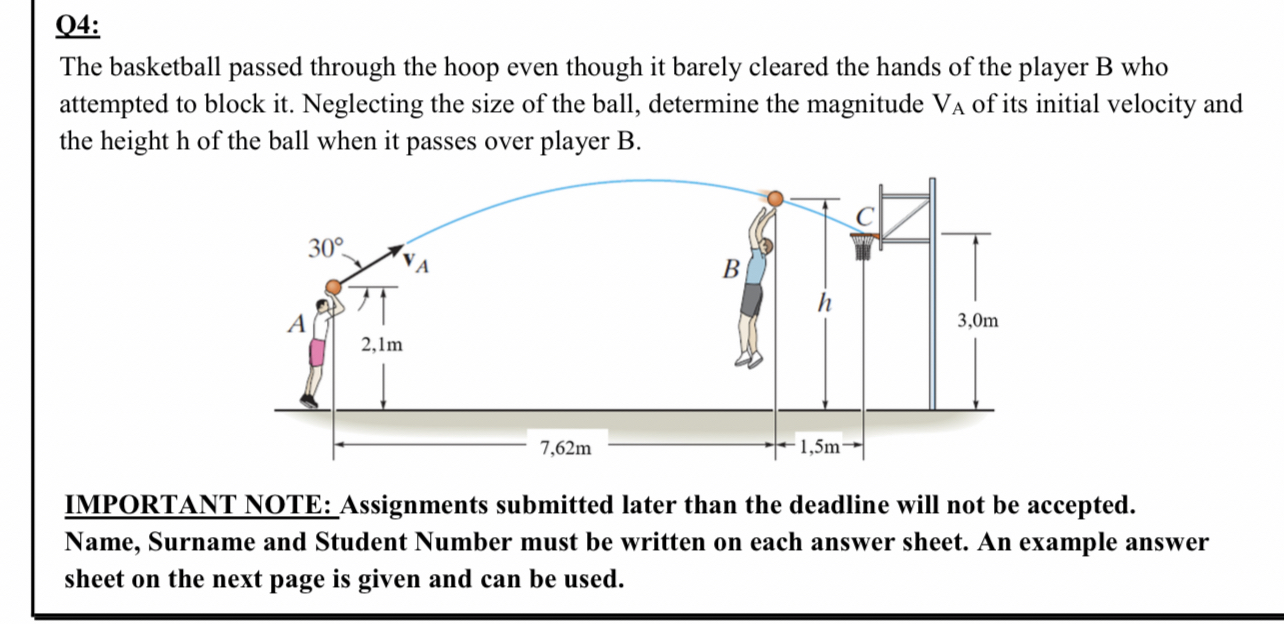 Q 4 : The basketball passed through the hoop even