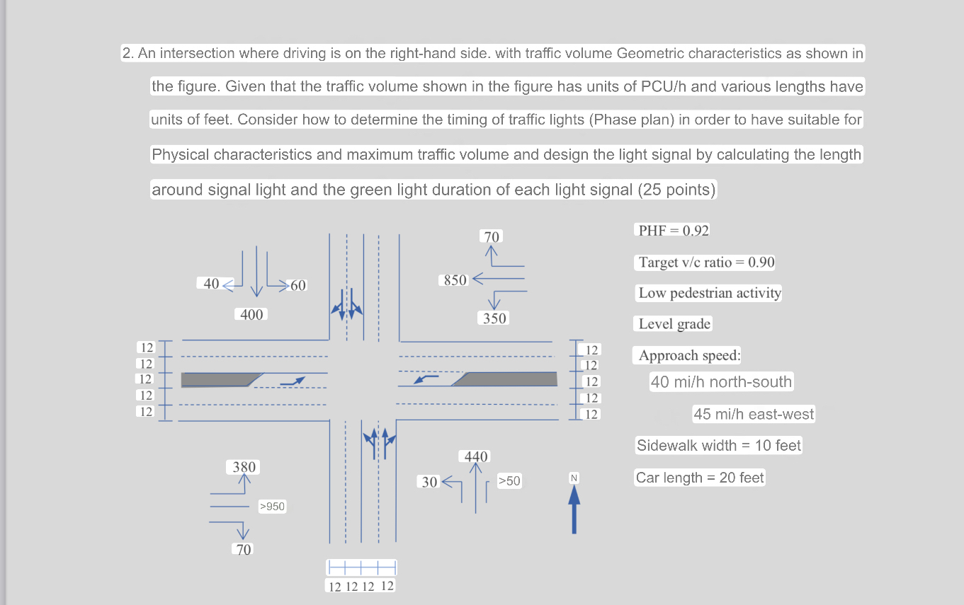 An intersection where driving is on the right -