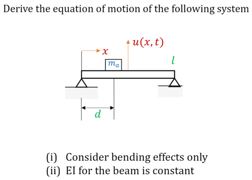 Derive the equation of motion of the following