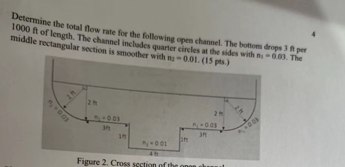 4 Determine the total flow rate for the following