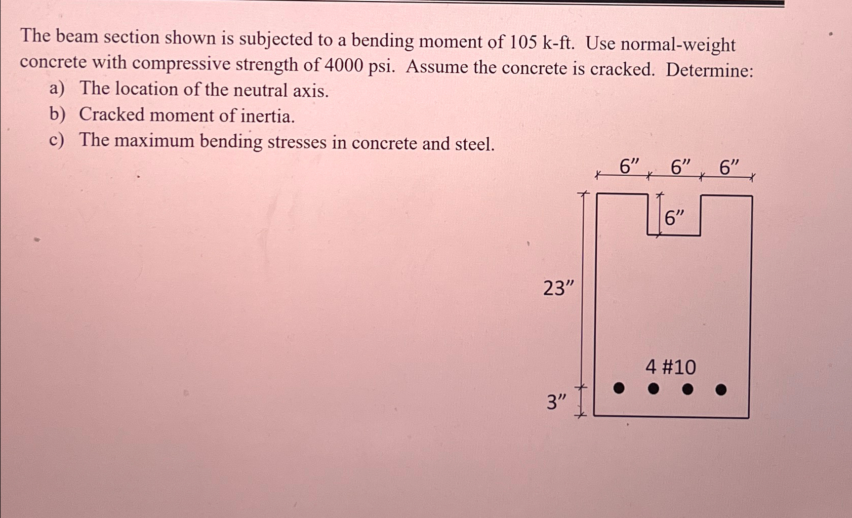 The beam section shown is subjected to a bending