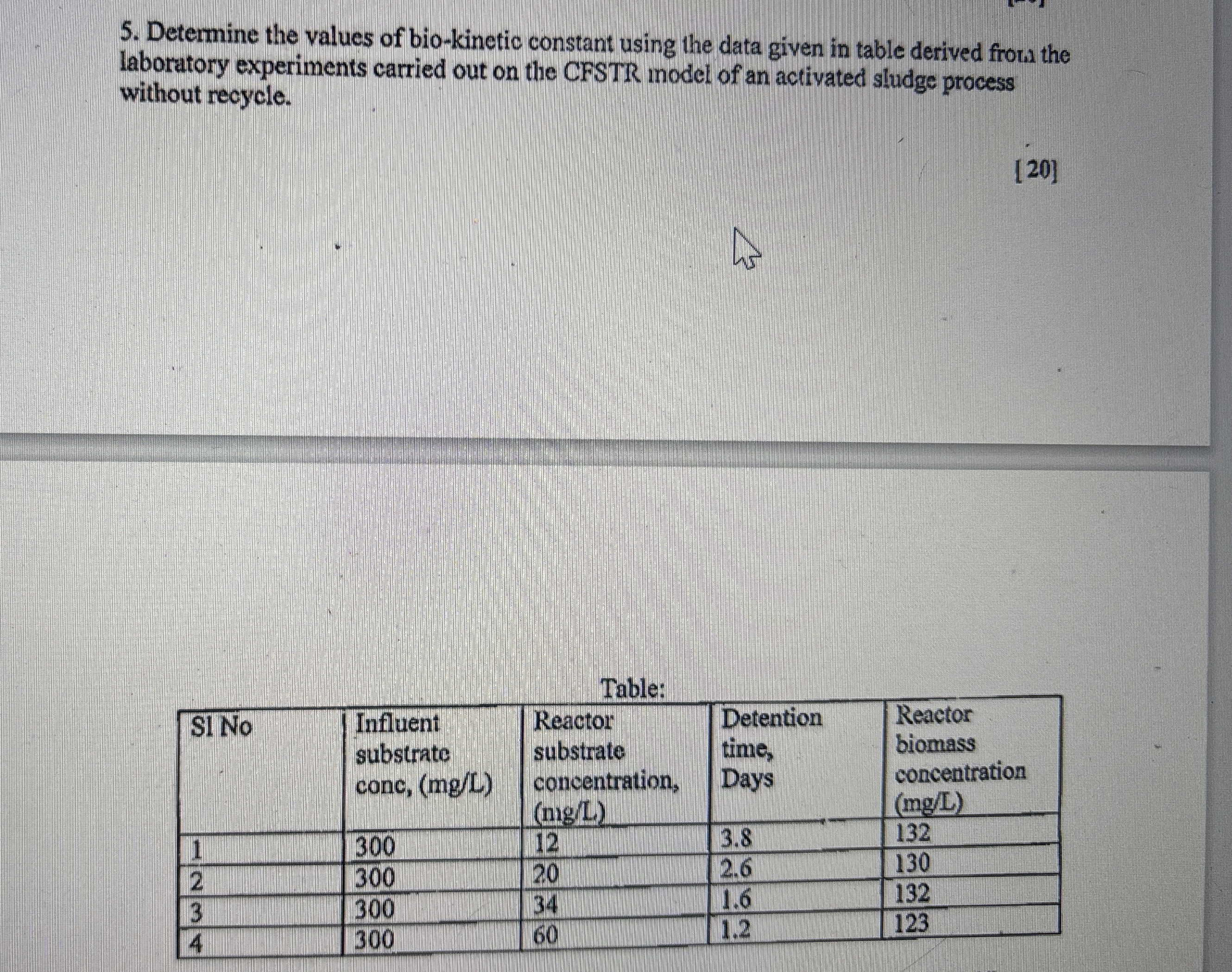 Determine the values of bio - kinetic constant
