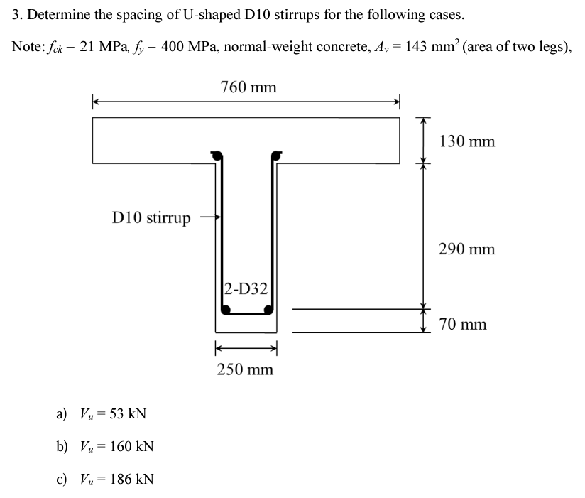 Determine the spacing of U - shaped D 1 0
