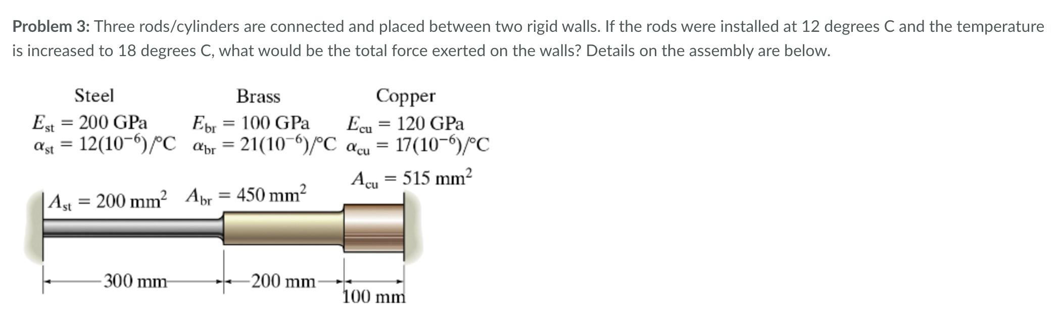Problem 3 : Three rods / cylinders are connected