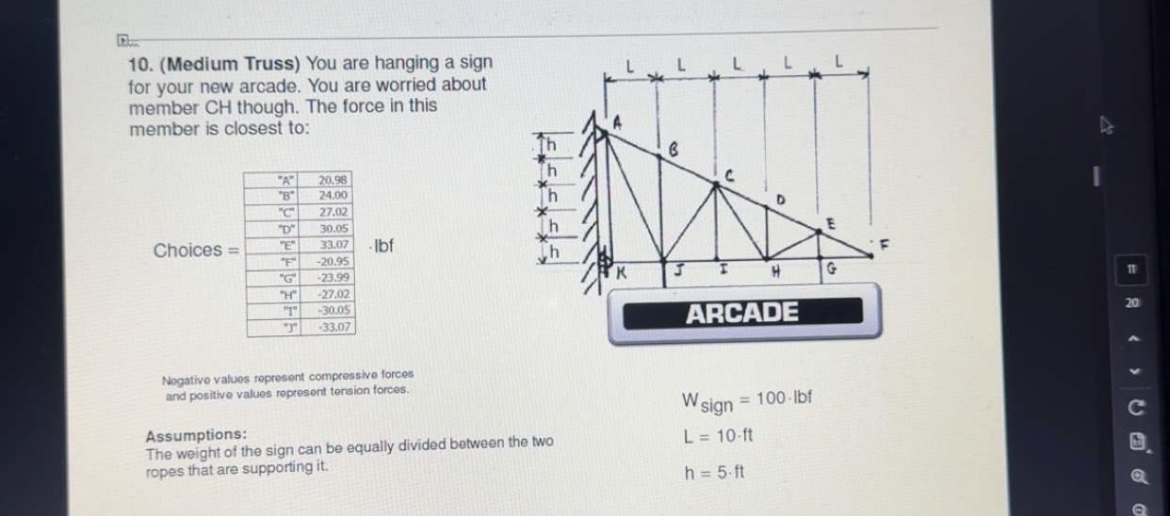 ( Medium Truss ) You are hanging a sign for your
