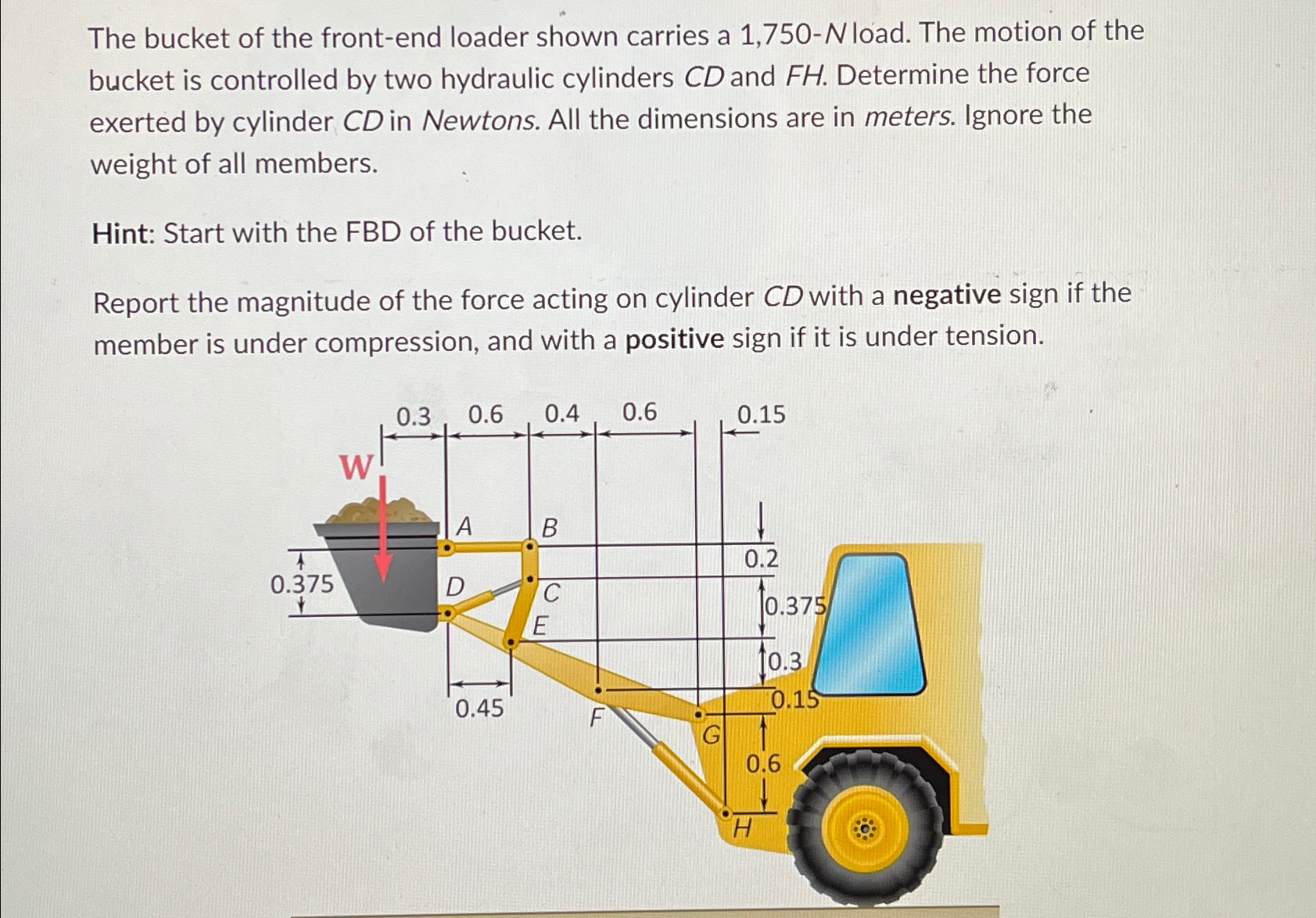 The bucket of the front - end loader shown