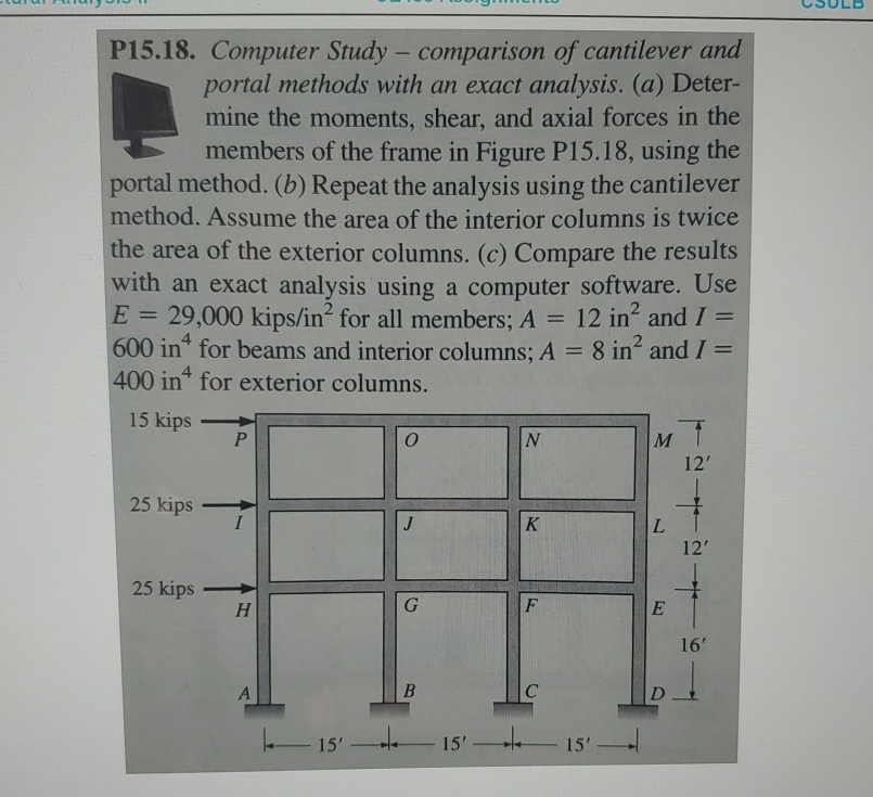 P 1 5 . 1 8 . Computer Study - comparison of