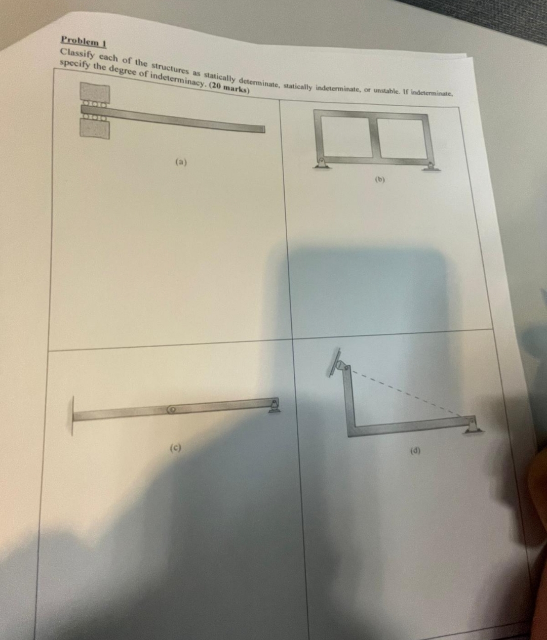 Problem 1 Classify each of the structures as
