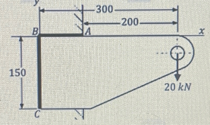 Weld thickness = 6 m m . Shear stress due to