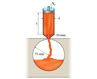 The cylindrical plunger traveling at Vp = ( 0 . 0