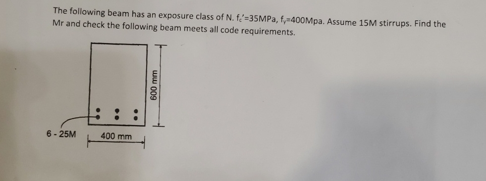 The following beam has an exposure class of N . f