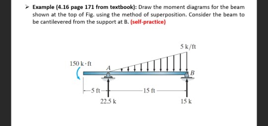 Example ( 4 . 1 6 page 1 7 1 from textbook ) :