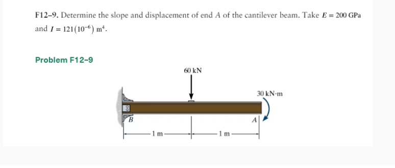 Please only submit if you get correct answer.
