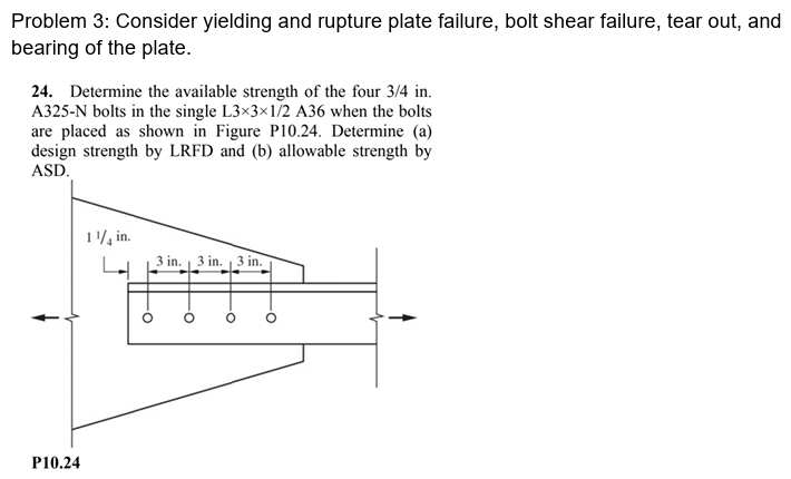 Problem 3 : Consider yielding and rupture plate