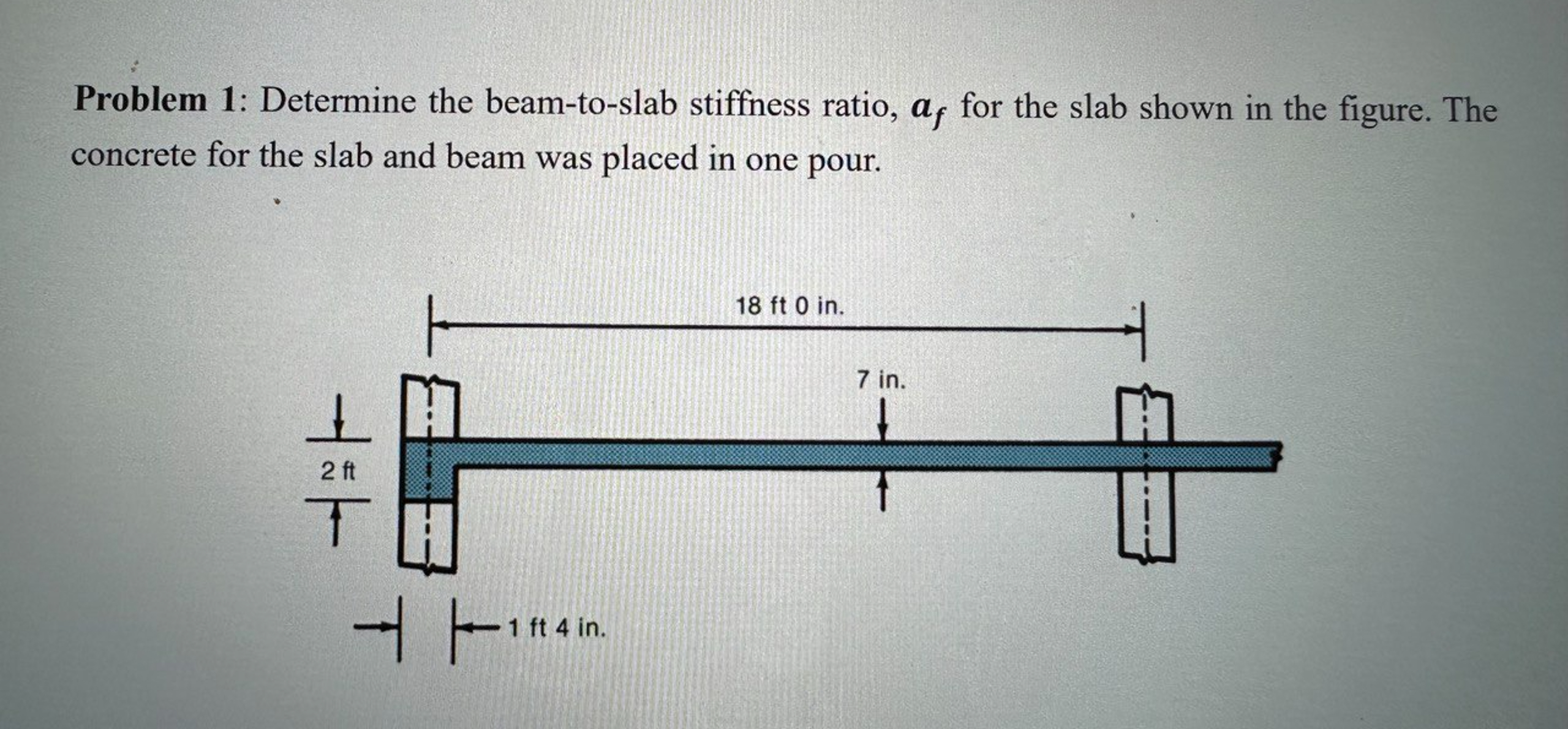 Determine the beam - to - slab stiffness ratio,