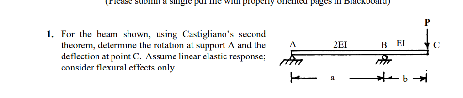 Using the dummy load method, determine theFor the