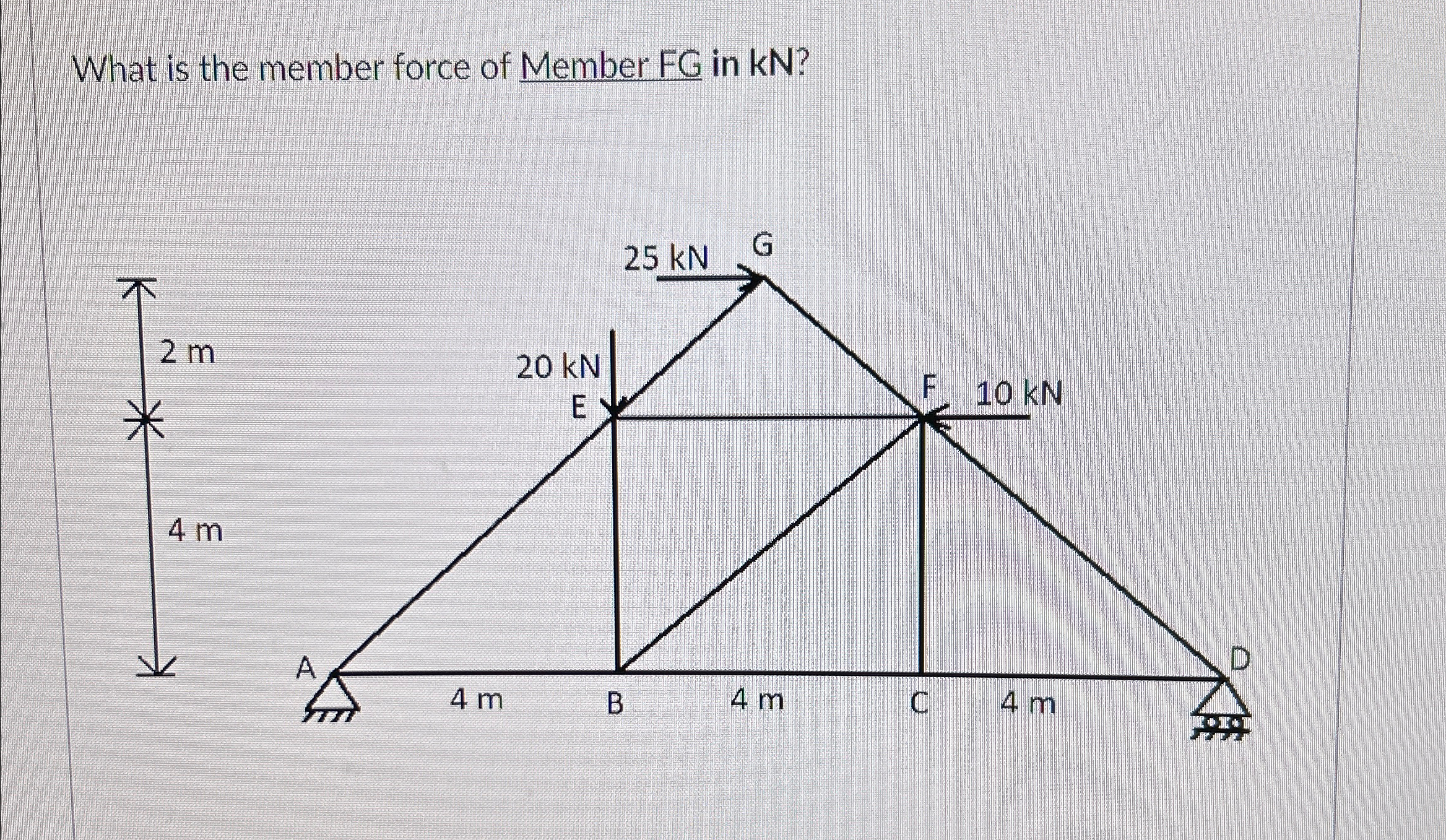 What is the member force of Member DF in k N ?