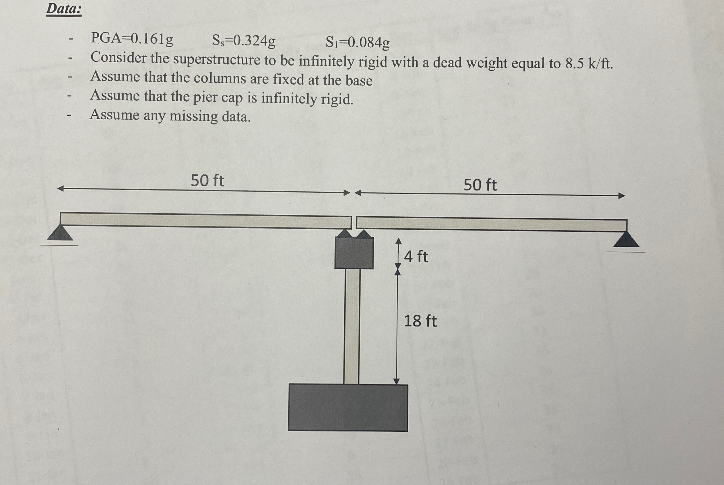 The two - span bridge shown below is supposed to
