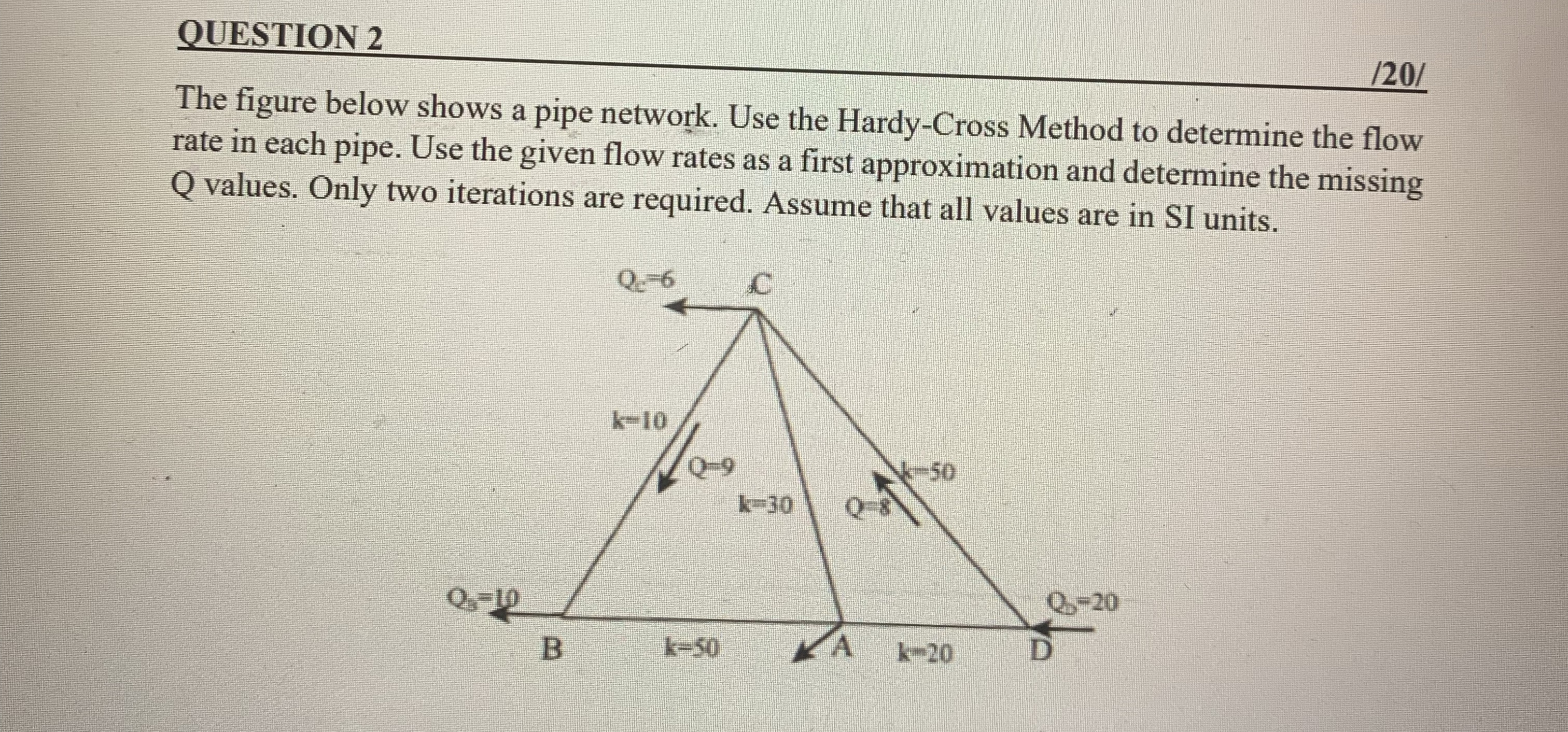 QUESTION 2 1 2 0 ? The figure below shows a pipe