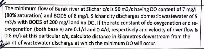 The minimum flow of Barak river at Silchar c s is