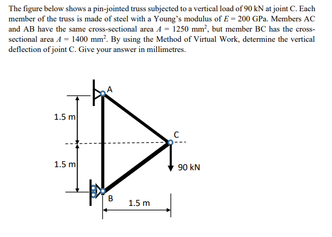 The figure below shows a pin - jointed truss