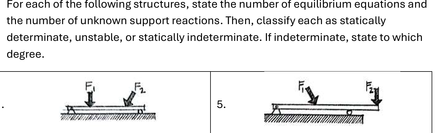 For each of the following structures, state the