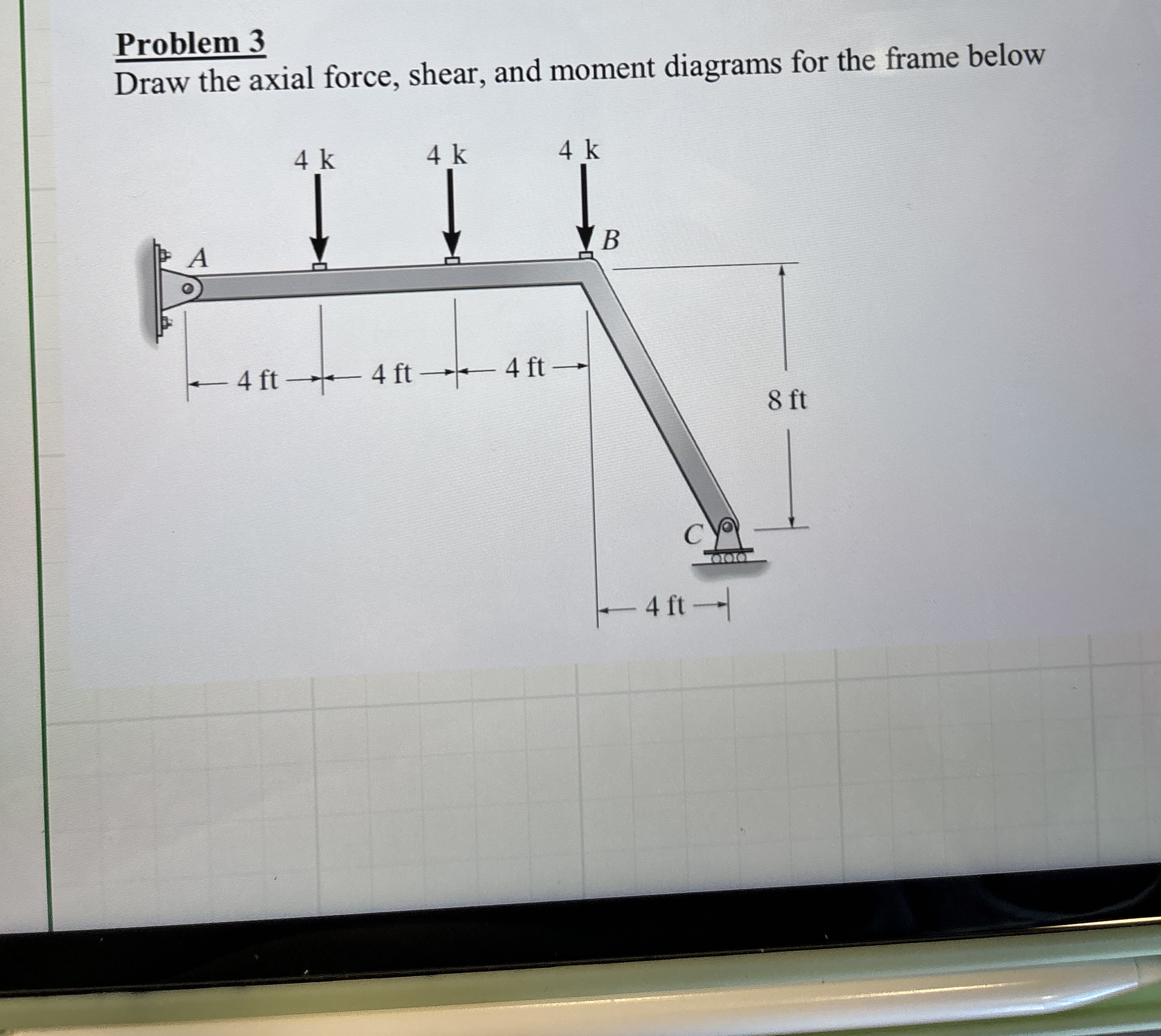 Problem 3 Draw the axial force, shear, and moment