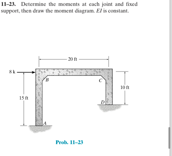 Sec. 1 1 . 5 1 1 - 2 3 . Determine the moments at