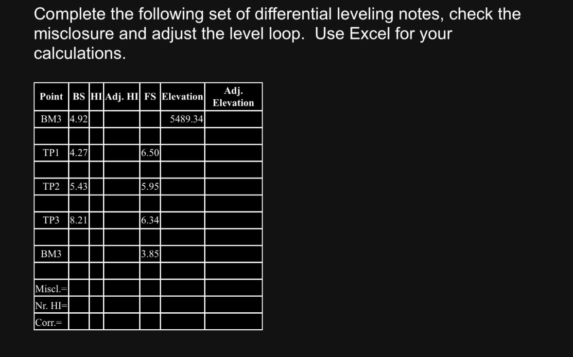 Complete the following set of differential