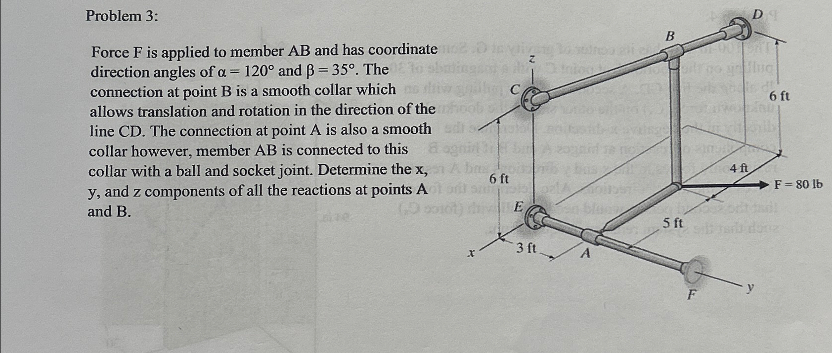 Problem 3 : Force F is applied to member A B and