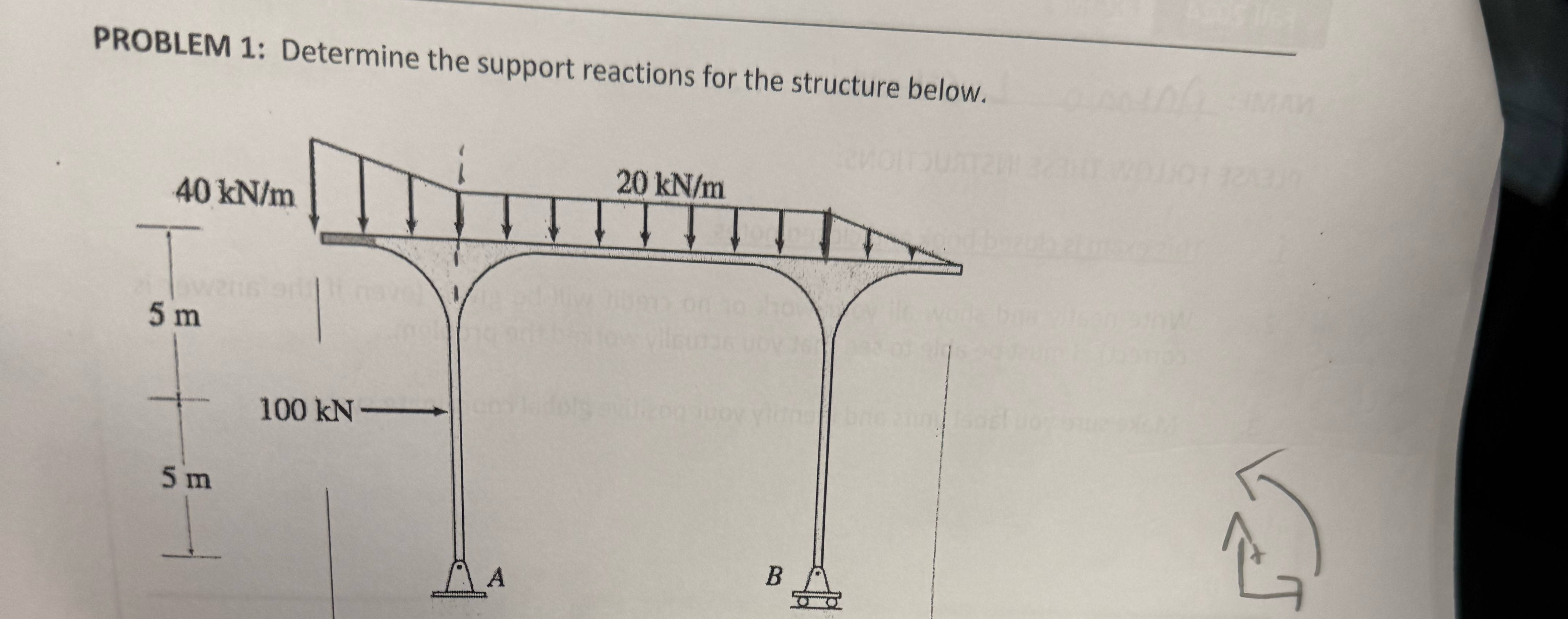 PROBLEM 1 : Determine the support reactions for