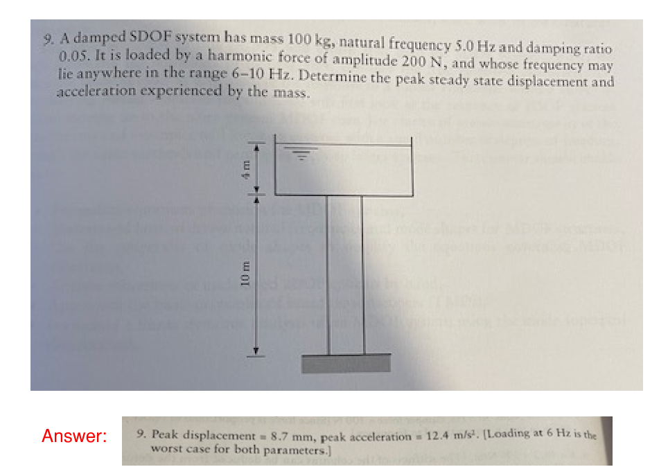 Answer: Peak displacement = 8 . 7 m m , peak