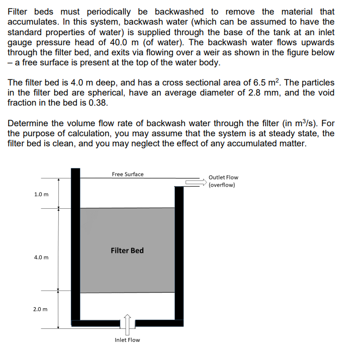 Filter beds must periodically be backwashed to