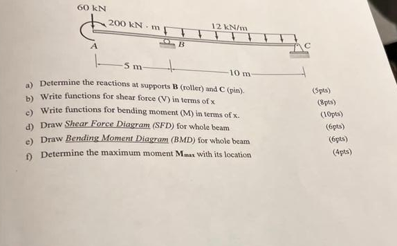 a ) Determme ure reactions at supports B ( roller