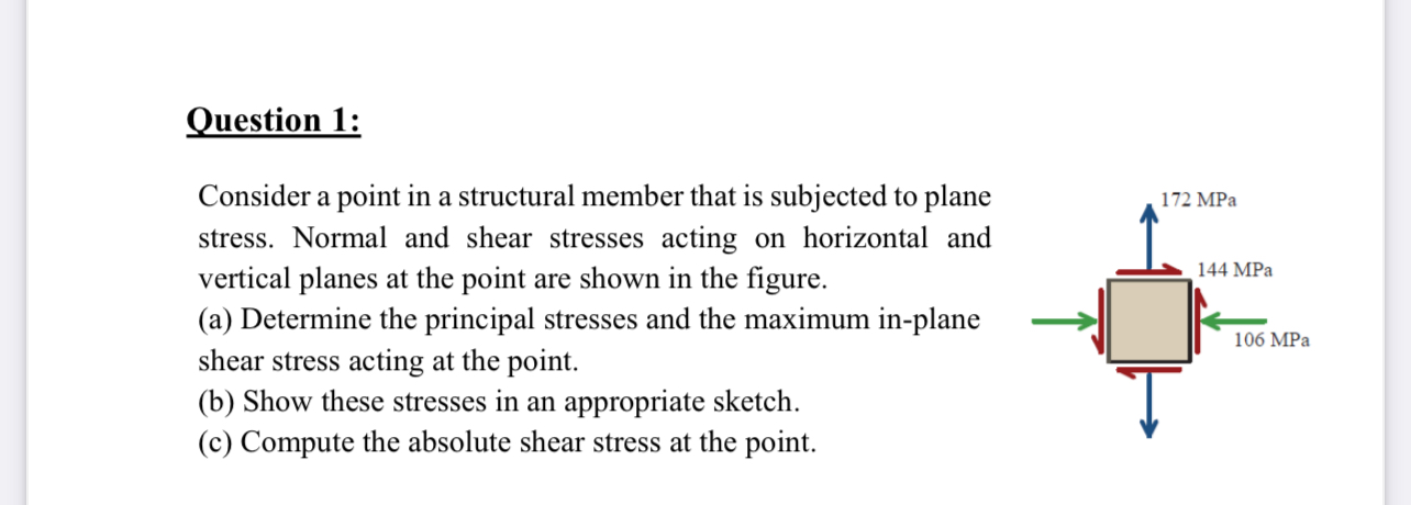 Question 1 : Consider a point in a structural