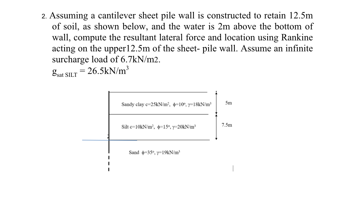 Assuming a cantilever sheet pile wall is