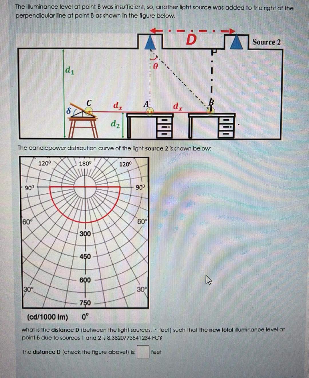 The illuminance level at point B was