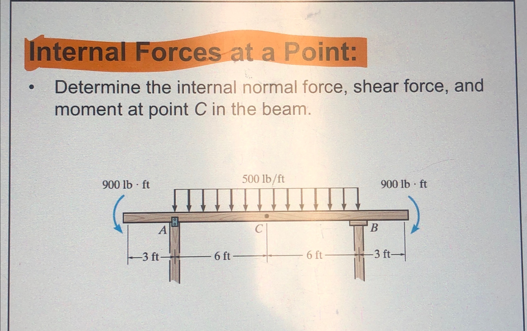 Internal Forces at a Point: Determine the