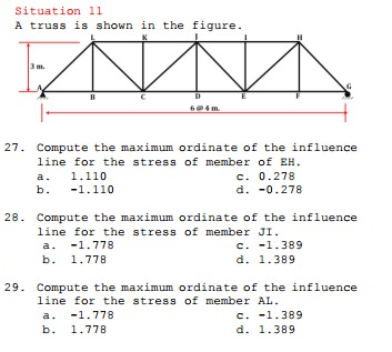 Situation 1 1 A truss is shown in the figure.