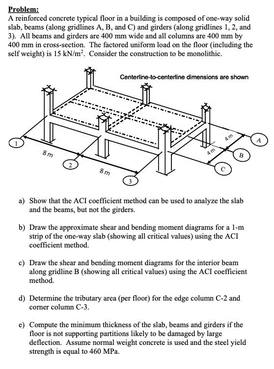 Problem: A reinforced concrete typical floor in a