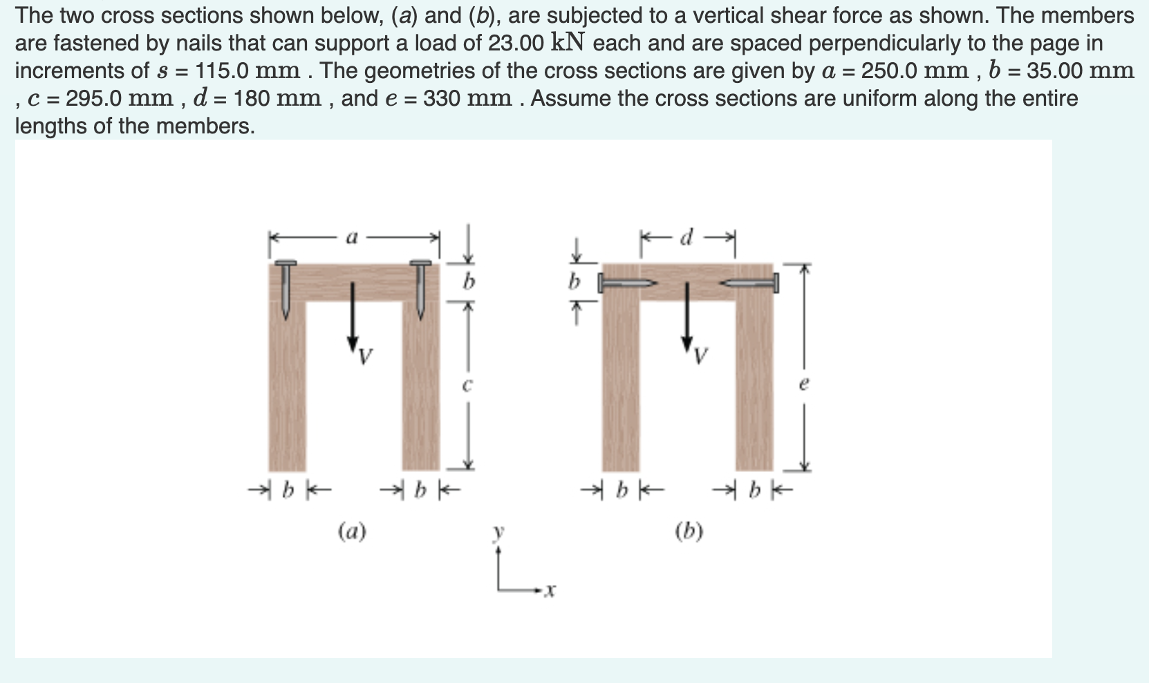 The two cross sections shown below, ( a ) and ( b