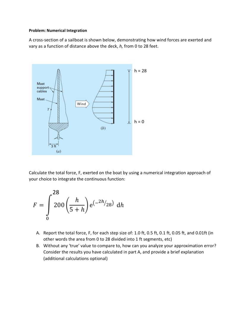 Problem: Numerical Integration A cross - section