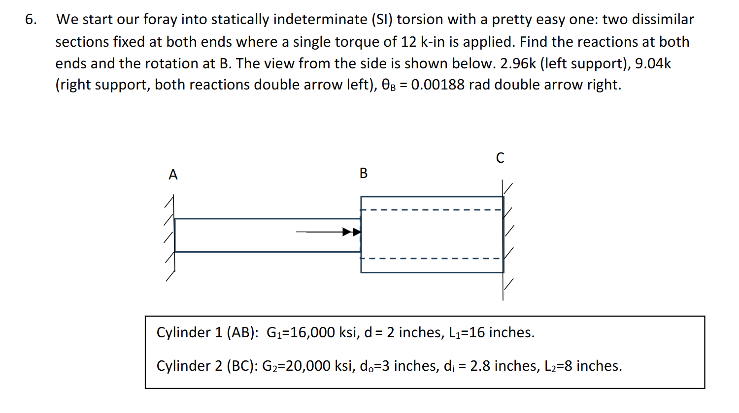 We start our foray into statically indeterminate