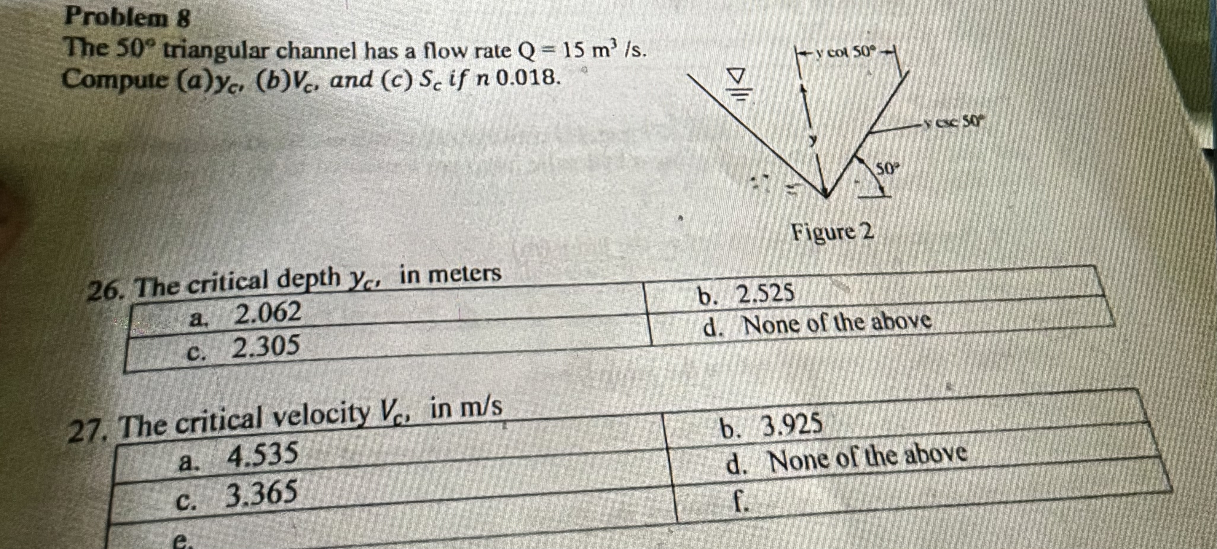 Problem 8 The 5 0 triangular channel has a flow