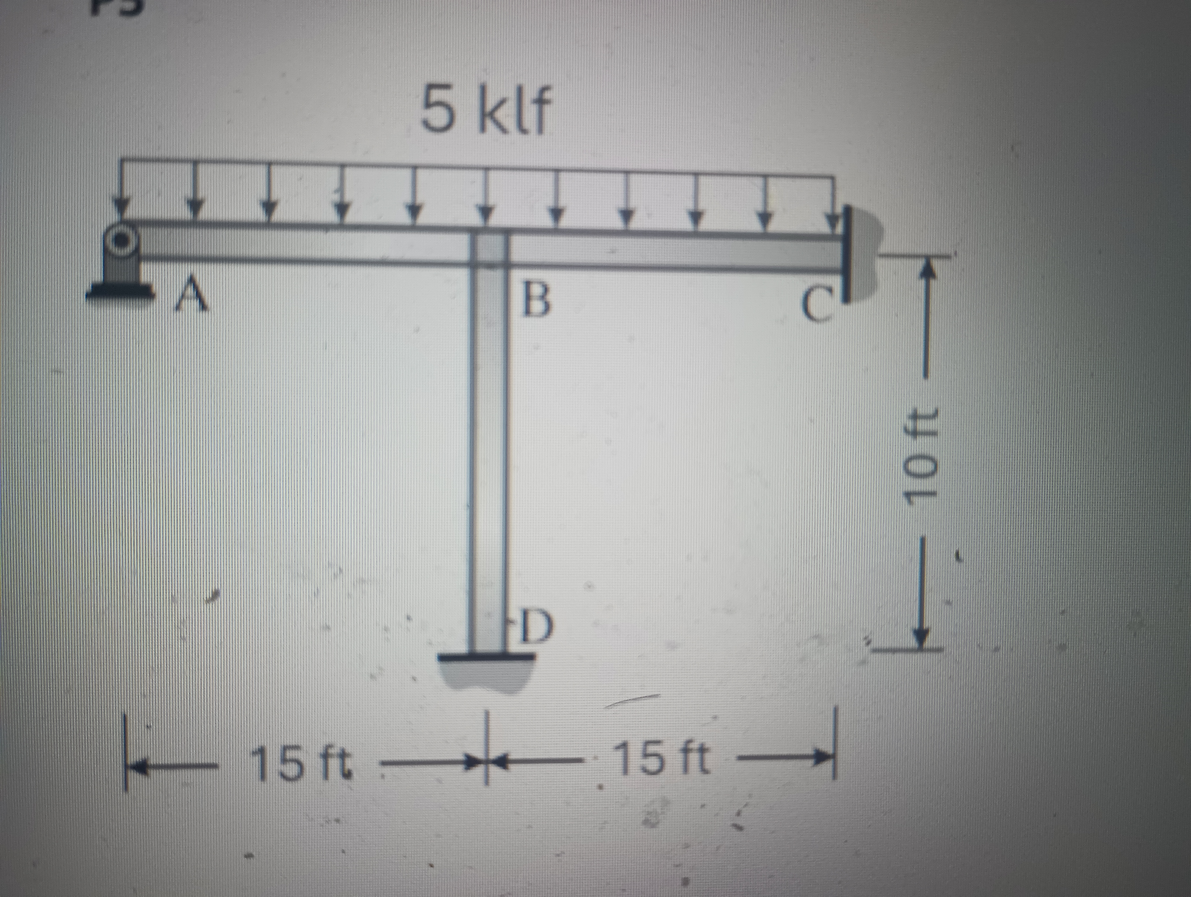Use the moment distribution method to find the
