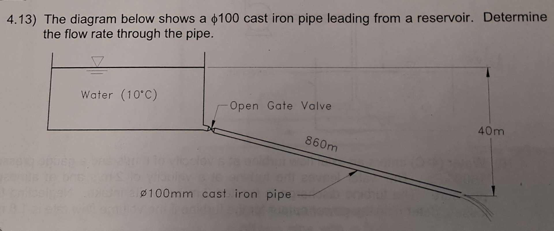 4 . 1 3 ) The diagram below shows a 1 0 0 cast