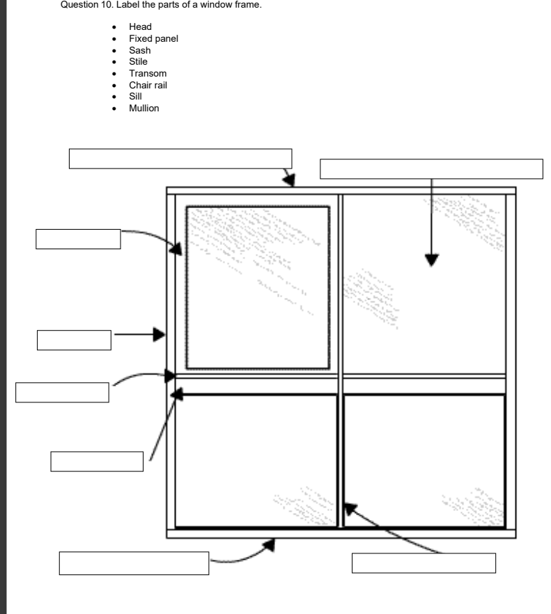 Question 1 0 . Label the parts of a window frame.